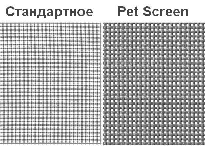 Полотно сетки PetScreen